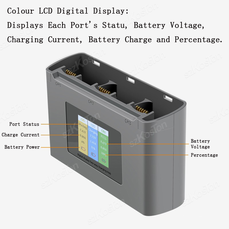 Für DJI Mavic Mini 2/SE Mini 4 – Fpv Drone Charger Bewertung und Preis